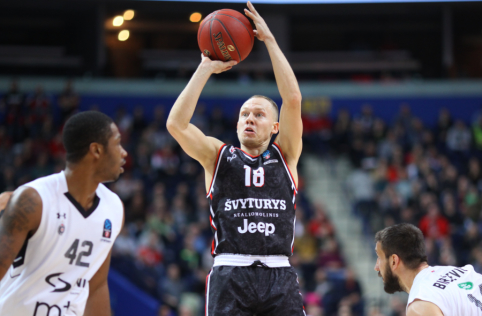 „Rytas“ neišlaikė „Partizan“ egzamino