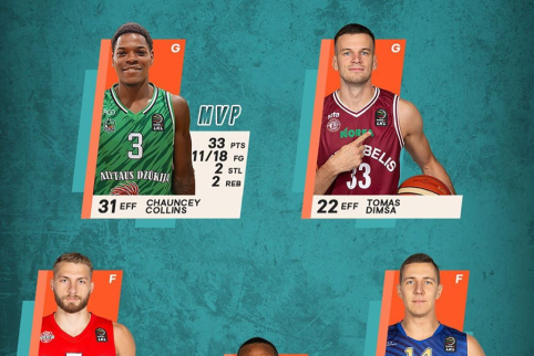 Buvusią komandą negailestingai baudęs Ch. Collinsas – LKL savaitės MVP