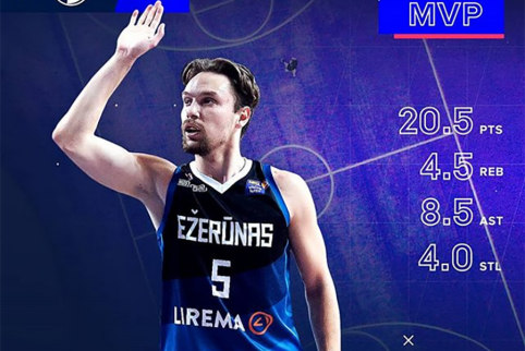 NKL savaitės MVP tapo Dominykas Zupkauskas