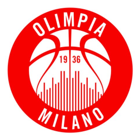 Milano „AX Armani“ komandos apžvalga (Eurolyga 2022)