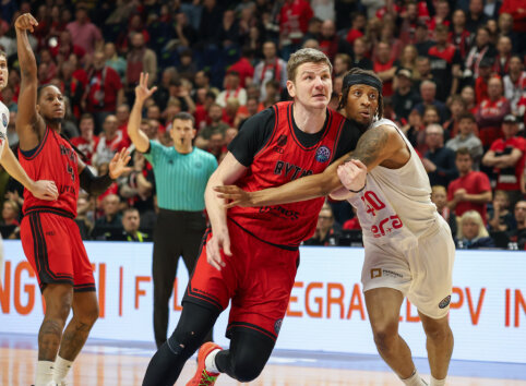 Čempionų lyga: &bdquo;Rytas&ldquo; &ndash; ERA