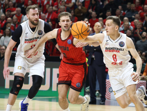 Čempionų lyga: &bdquo;Rytas&ldquo; &ndash; ERA