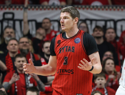 Čempionų lyga: &bdquo;Rytas&ldquo; &ndash; ERA